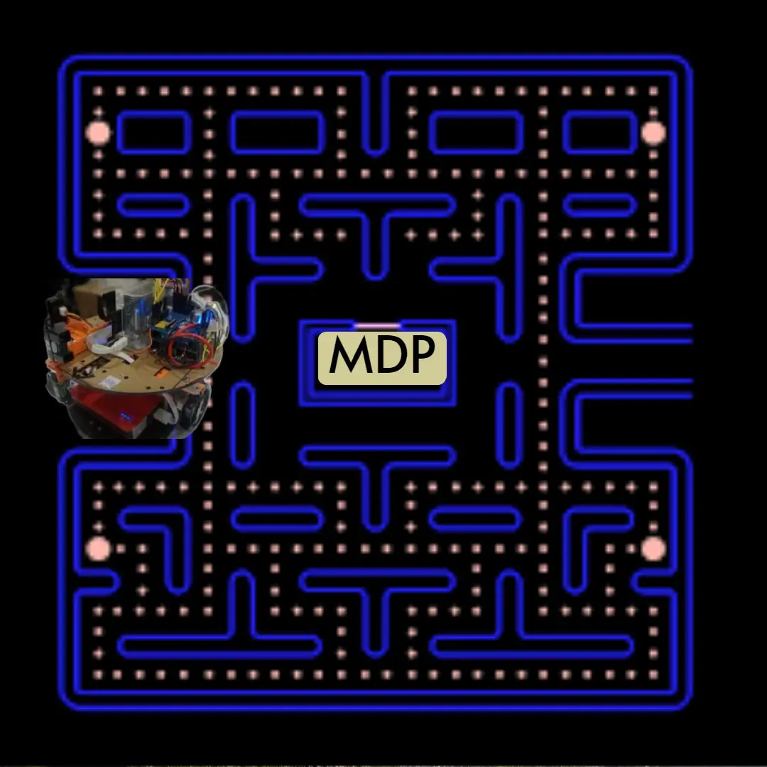 MDP